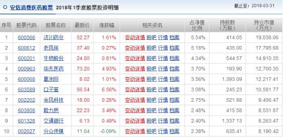 新澳天天開獎資料大全,實地數(shù)據(jù)分析計劃_D版63.932