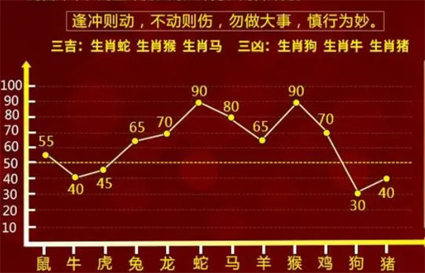 一碼中持一一肖一碼,理論分析解析說明_戰(zhàn)斗版65.655