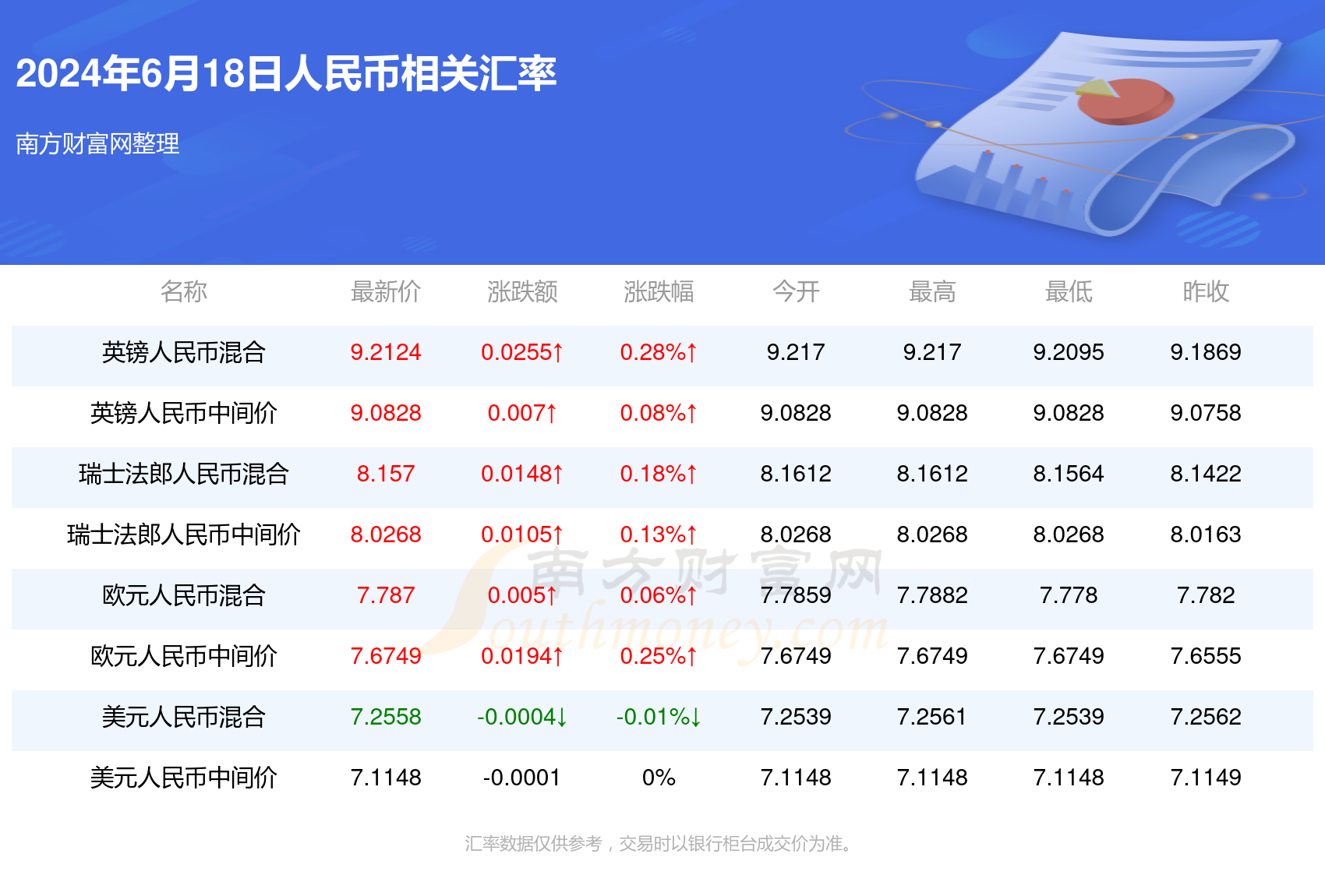 2024今晚澳門開什么號(hào)碼,現(xiàn)狀解答解釋落實(shí)_領(lǐng)航版59.117