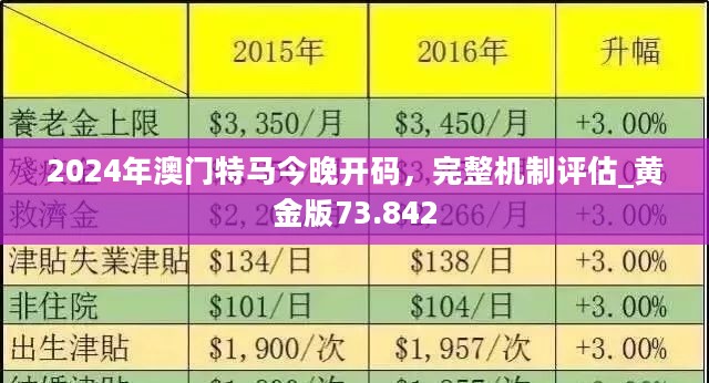 2024澳門精準(zhǔn)正版免費,創(chuàng)新執(zhí)行計劃_鉑金版48.498