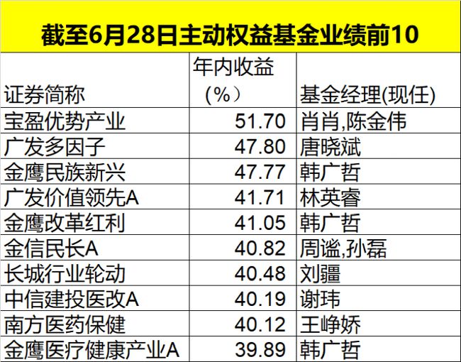 澳門特馬今天開獎結果,科學分析解釋定義_升級版16.787