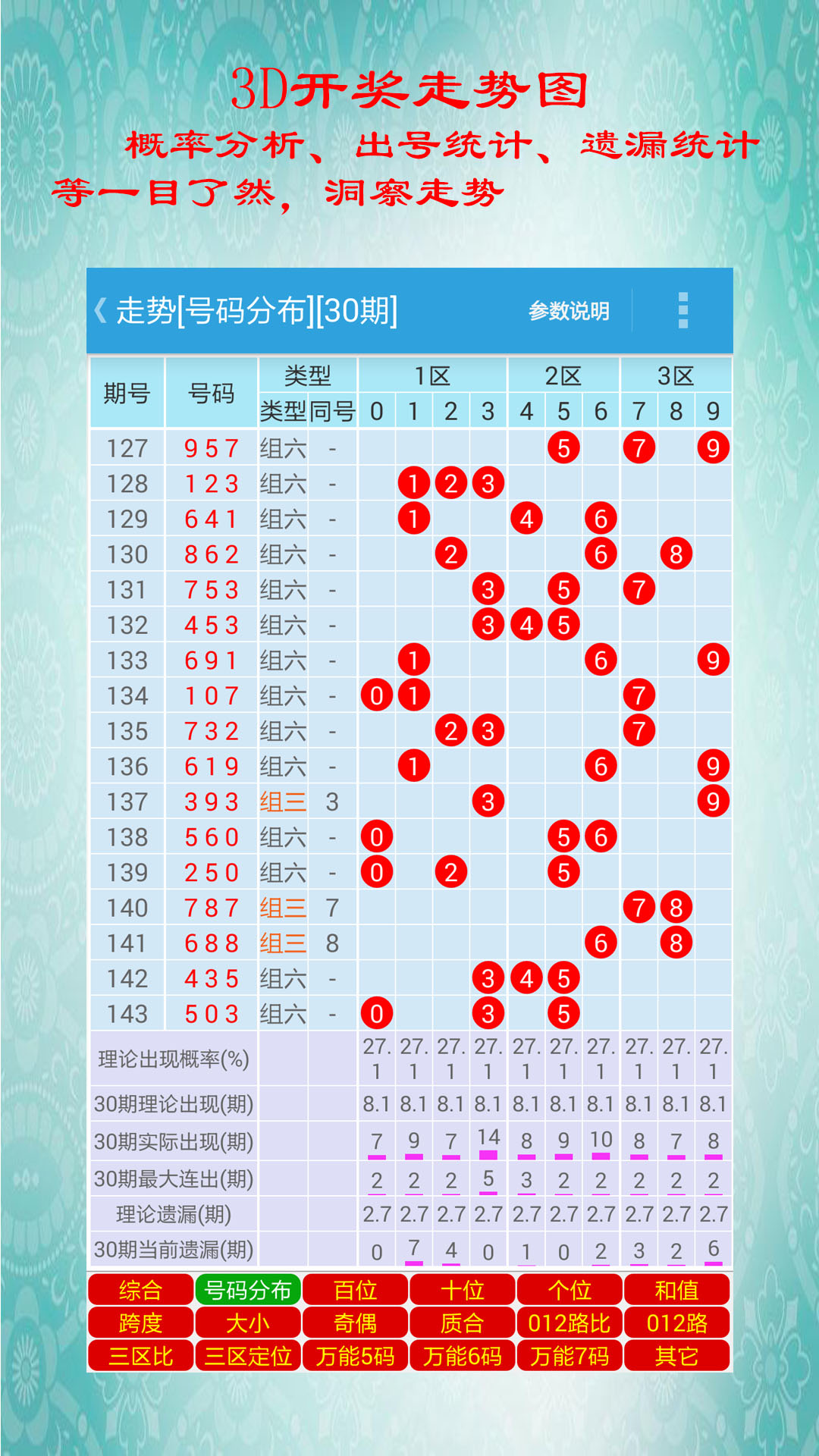 白小姐今晚特馬期期開獎(jiǎng)六,平衡實(shí)施策略_復(fù)古款21.665