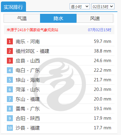 今晚開特馬+開獎結(jié)果930,功能性操作方案制定_冒險版55.949