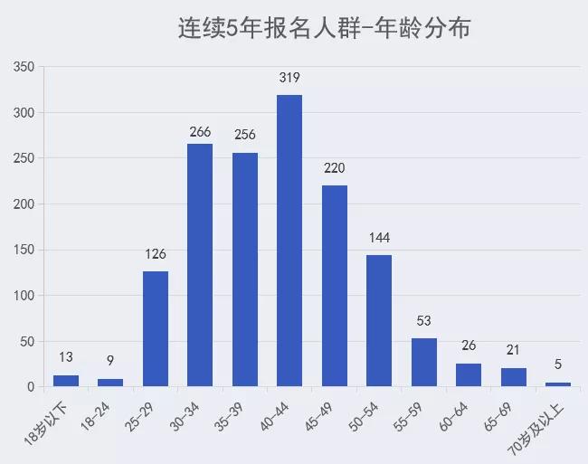 2024香港特馬今晚開獎,實地數(shù)據(jù)驗證實施_尊貴版34.89