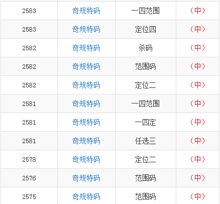 最準(zhǔn)一肖一碼一一子中特7955,國(guó)產(chǎn)化作答解釋落實(shí)_開(kāi)發(fā)版32.156