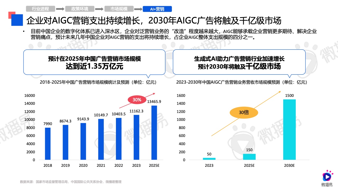 99087com新奧2024,未來解答解析說明_9DM75.148