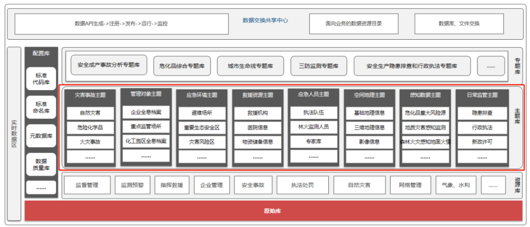 澳門100%最準(zhǔn)一肖,數(shù)據(jù)導(dǎo)向方案設(shè)計(jì)_蘋果73.974