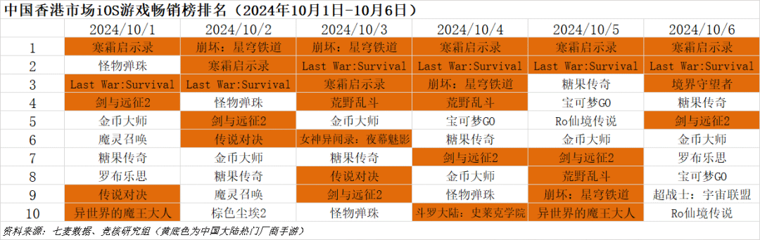 2024年正版資料免費(fèi)大全中特,定性評(píng)估說明_游戲版45.236