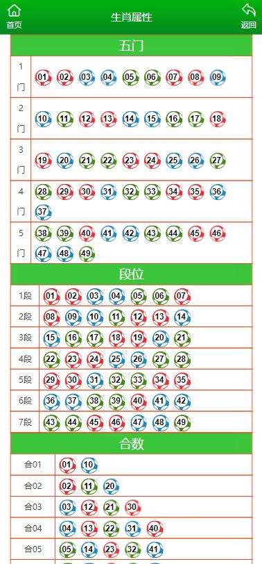 澳門(mén)搖錢(qián)樹(shù)一肖一碼必中,精細(xì)化策略落實(shí)探討_LE版45.445