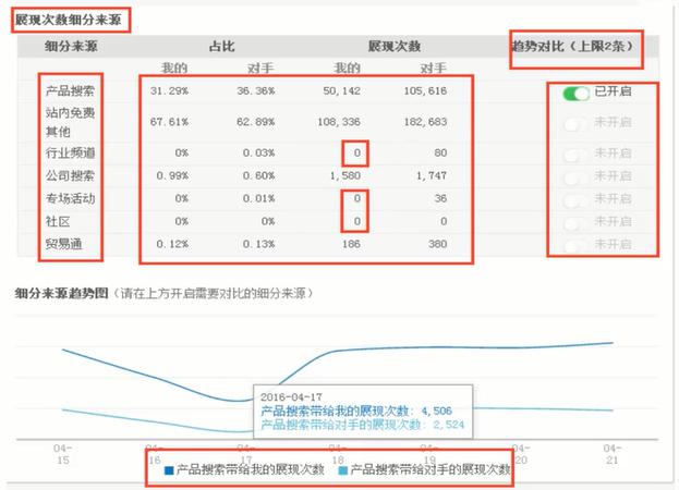 新奧天天精準資料大全,高速響應方案規(guī)劃_mShop62.468