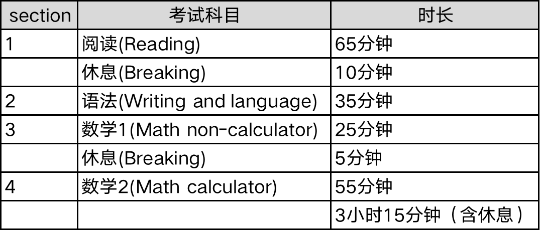 新澳2024今晚開獎(jiǎng)資料,持續(xù)設(shè)計(jì)解析策略_Device33.780