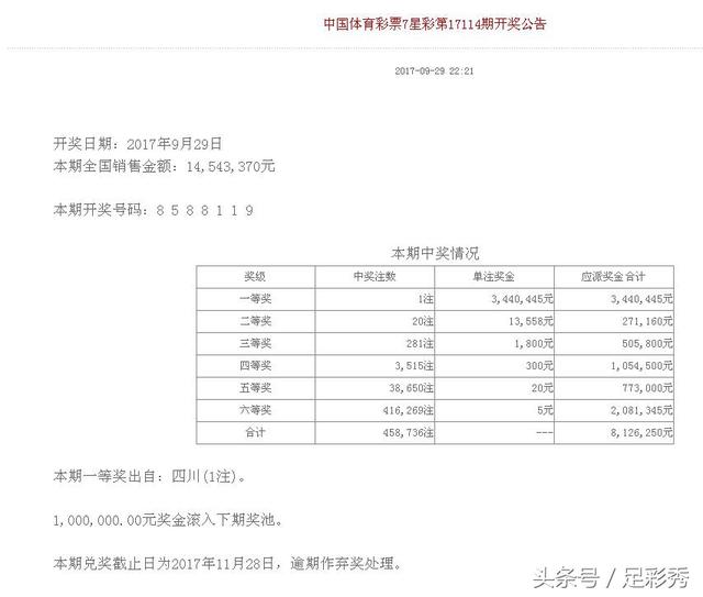 王中王100%期期準(zhǔn)澳彩,效率資料解釋定義_set97.114