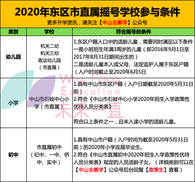 2024澳門今晚開獎(jiǎng)號(hào)碼香港記錄,可靠分析解析說明_Hybrid85.242