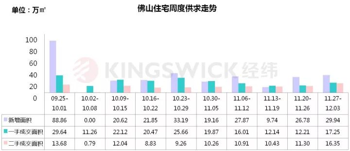 澳門一碼一碼100準(zhǔn)確,實(shí)地分析數(shù)據(jù)執(zhí)行_PalmOS54.814