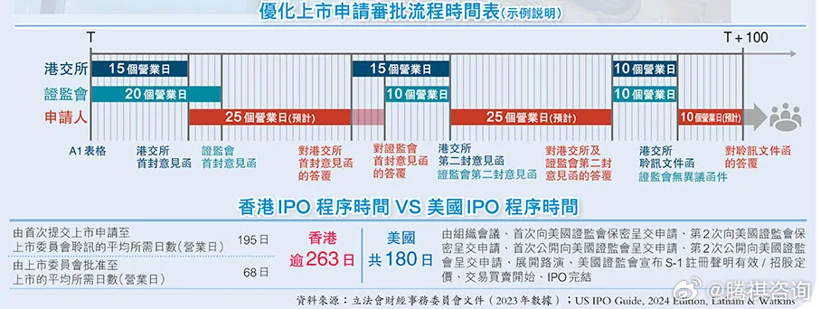 2024香港免費(fèi)精準(zhǔn)資料,高度協(xié)調(diào)策略執(zhí)行_Lite17.726