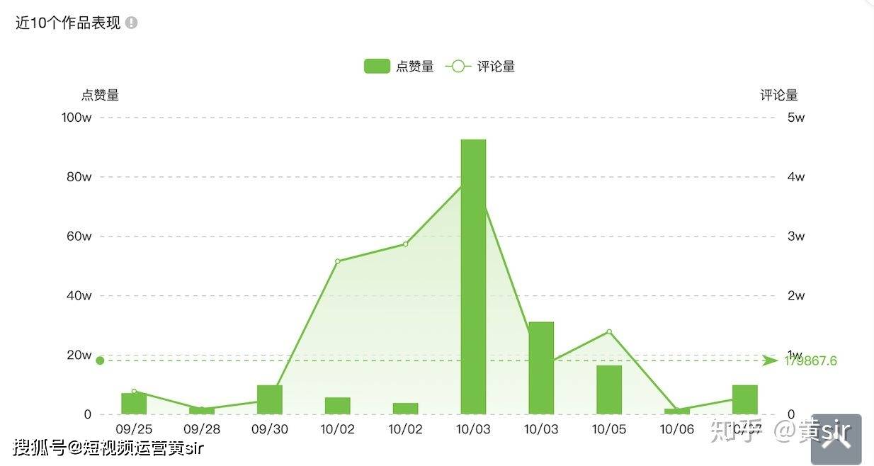 澳門一碼一肖100準(zhǔn)嗎,連貫評估執(zhí)行_網(wǎng)紅版15.545