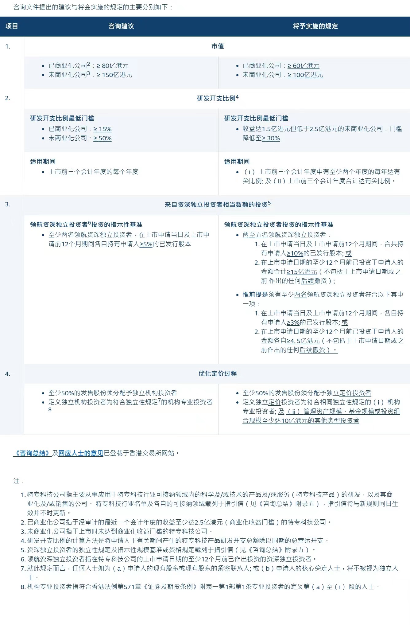 2024澳門特馬今期開獎結(jié)果查詢,準(zhǔn)確資料解釋落實_冒險版70.766