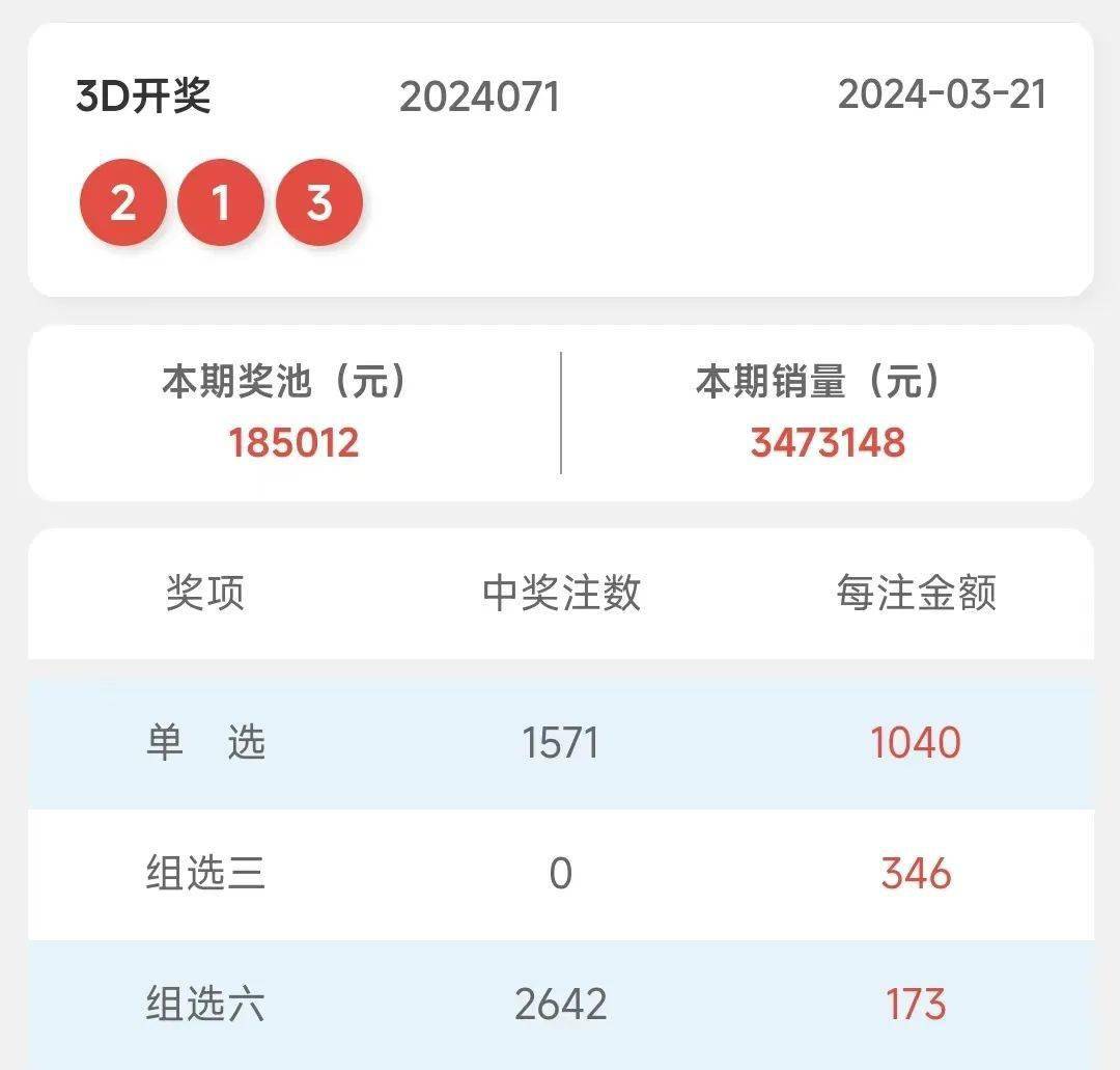 新澳門開獎結(jié)果2024開獎記錄,高速執(zhí)行響應(yīng)計劃_Notebook77.81