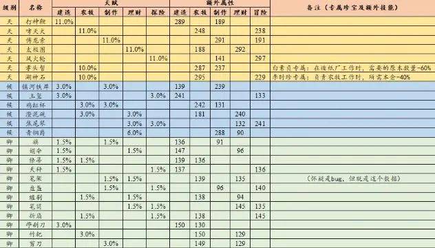 香港碼今期開獎結(jié)果,深度評估解析說明_挑戰(zhàn)款55.724