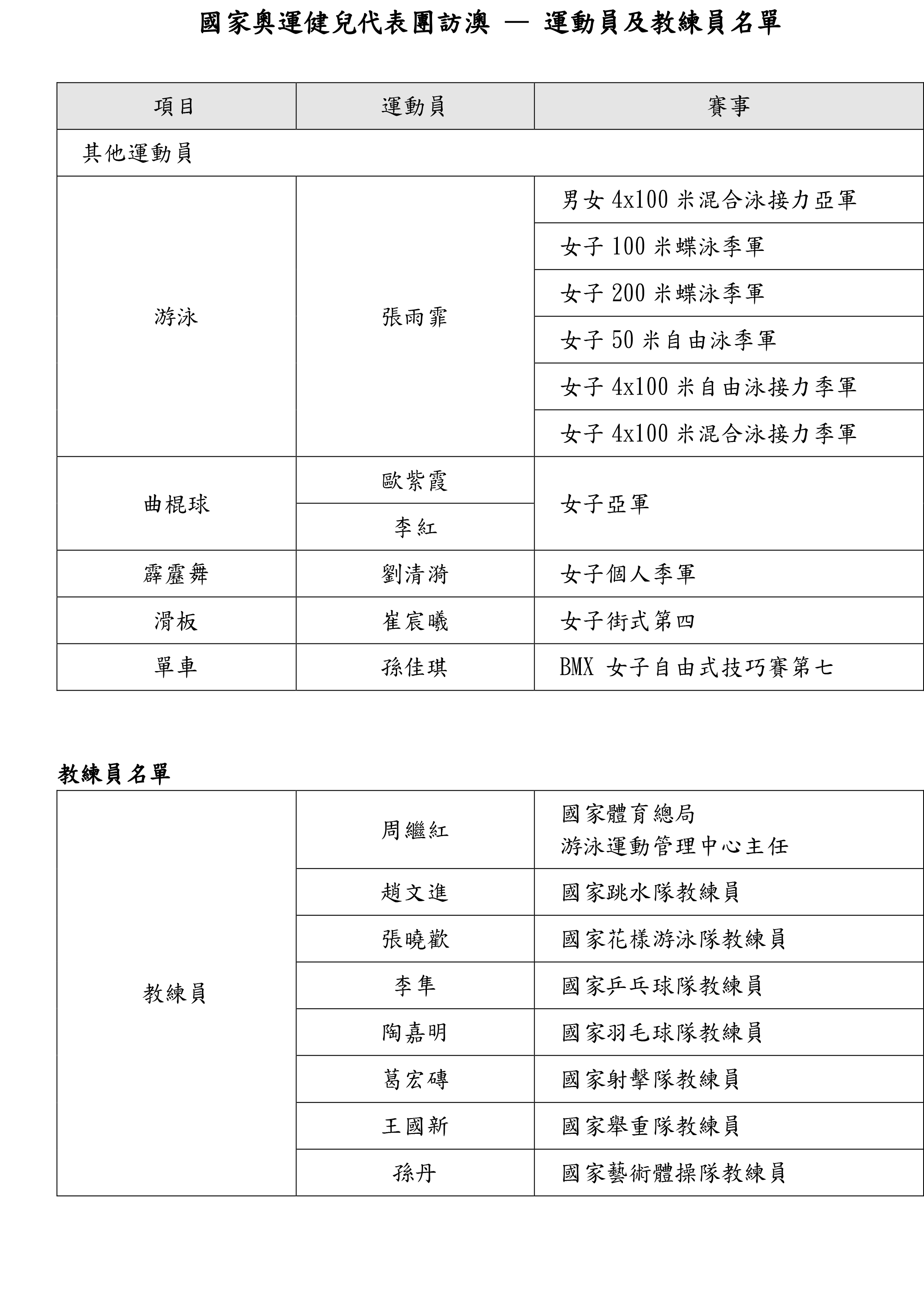 奧門天天開獎碼結(jié)果2024澳門開獎記錄4月9日,高效性策略設(shè)計_創(chuàng)意版57.269