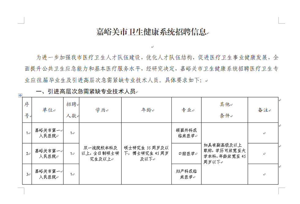 城關(guān)區(qū)衛(wèi)生健康局最新招聘信息概覽與未來展望