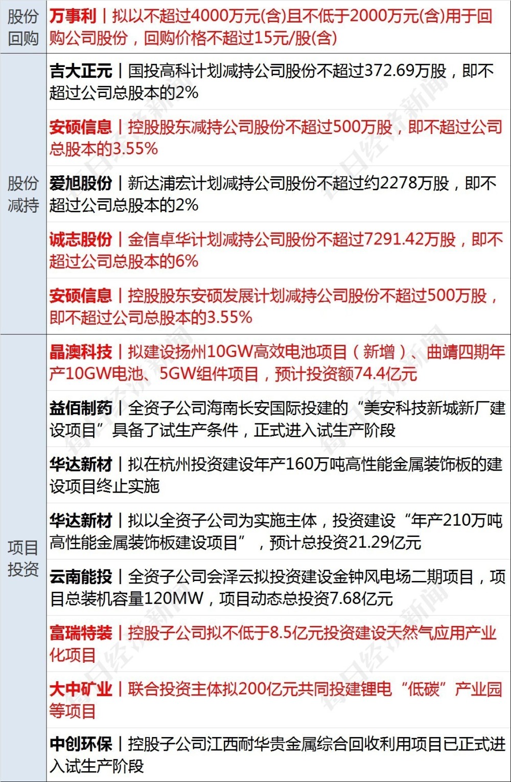 澳門一碼一碼100準確,實踐調(diào)查解析說明_GM版31.195