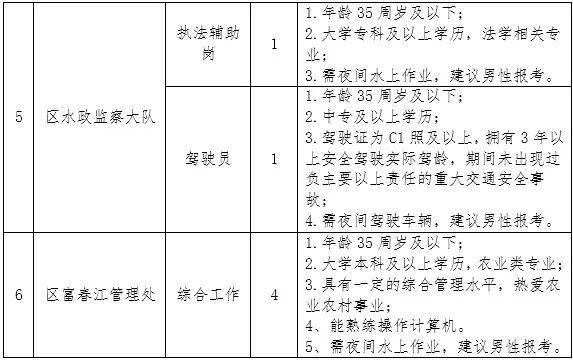 黃州最新招聘，職業(yè)市場的機遇與挑戰(zhàn)并存