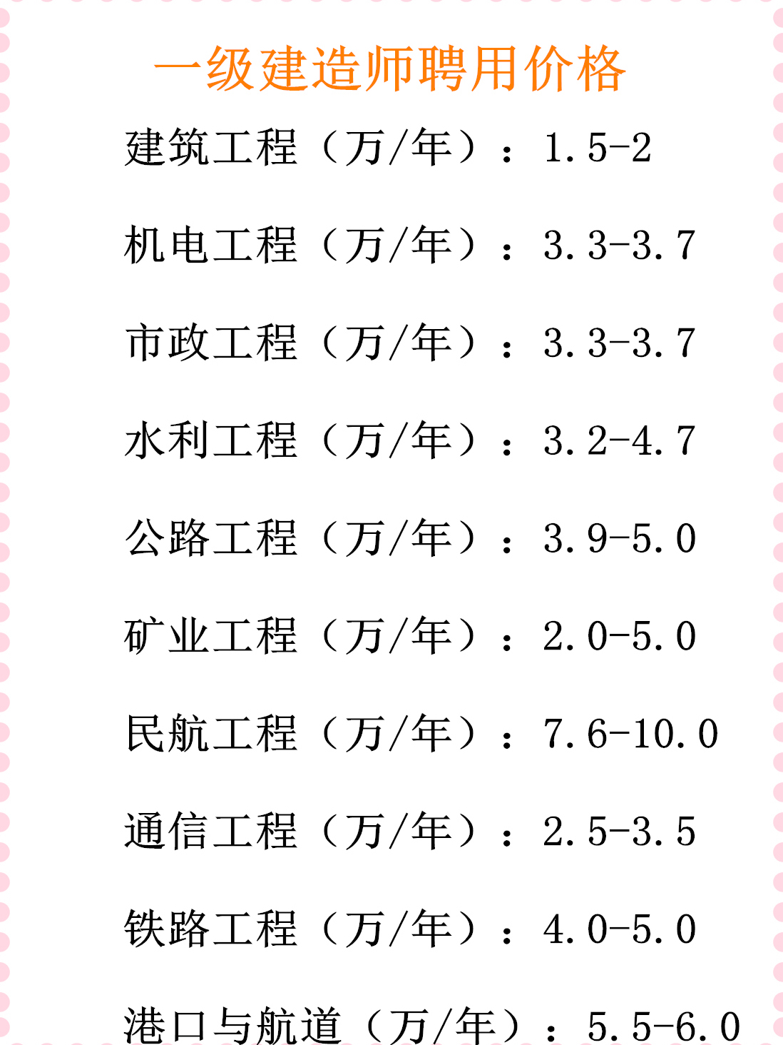 一級建造師最新掛靠趨勢深度解析