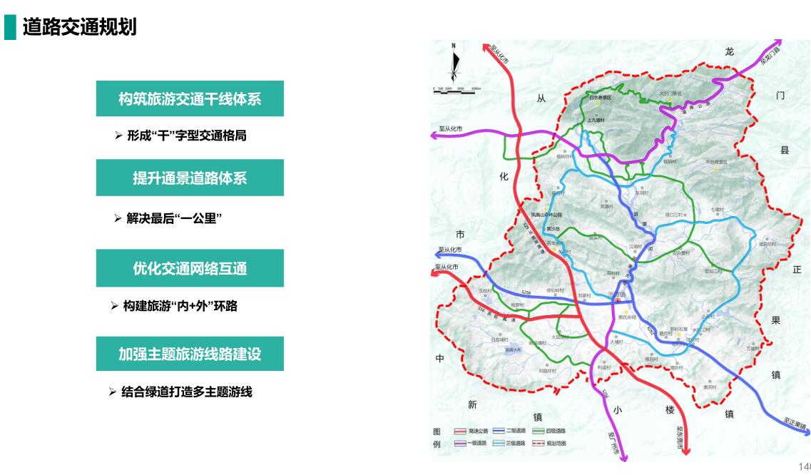 城子河區(qū)交通運(yùn)輸局最新戰(zhàn)略規(guī)劃揭秘