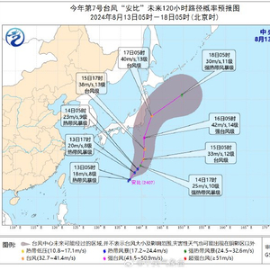 七號(hào)臺(tái)風(fēng)最新動(dòng)態(tài)，全方位解讀及應(yīng)對(duì)建議