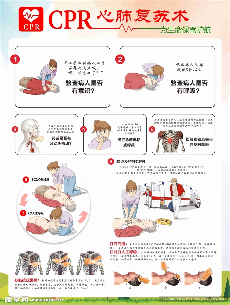 最新心肺復(fù)蘇術(shù)，拯救生命的必備技能