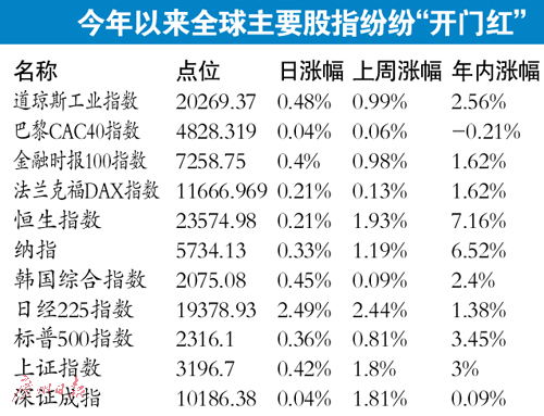 探索黃播平臺在2017年的發(fā)展與變革最新動態(tài)