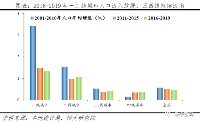 最新人口遷入現(xiàn)象，趨勢(shì)、原因與影響深度分析